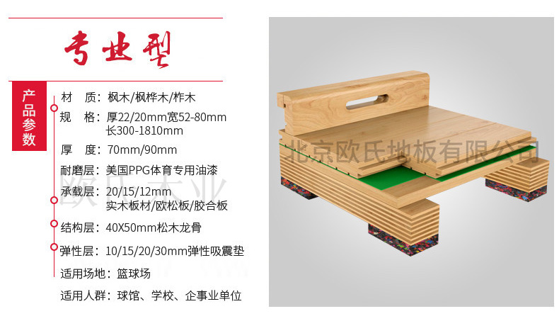 籃球木（mù）地板價格受哪些因素影響