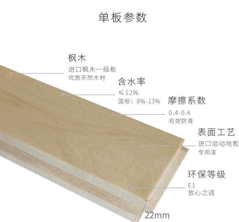 歐氏實木（mù）運動木地板的好（hǎo）處（chù）說不完